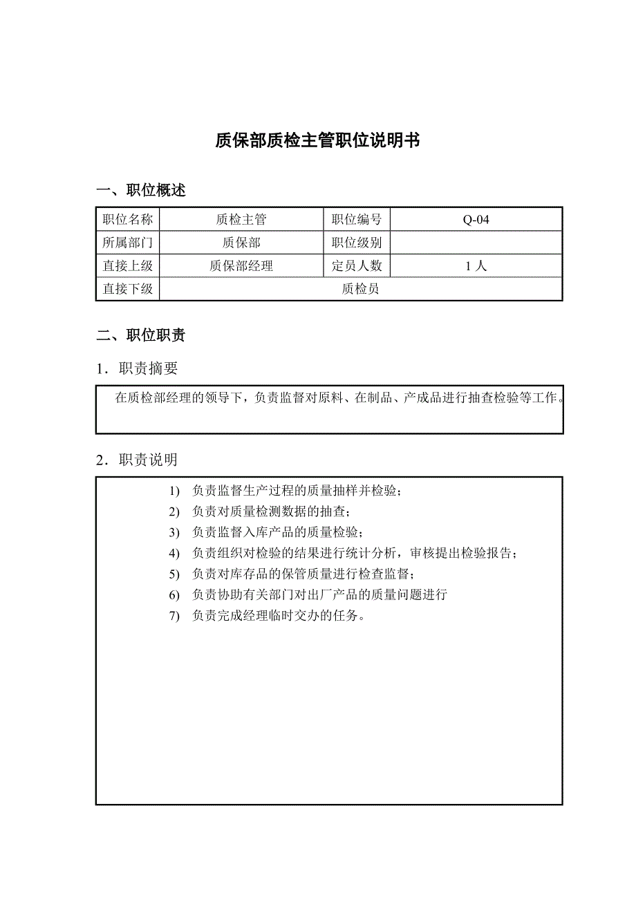 钢铁行业质保部质检主管岗位说明书_第1页