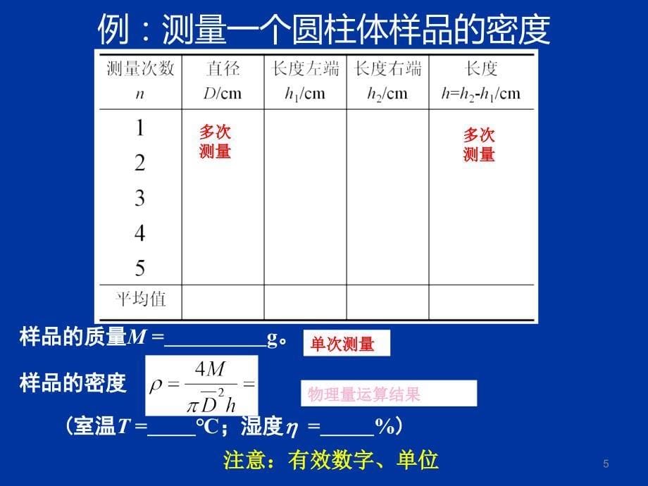 基础物理实验绪论课_第5页