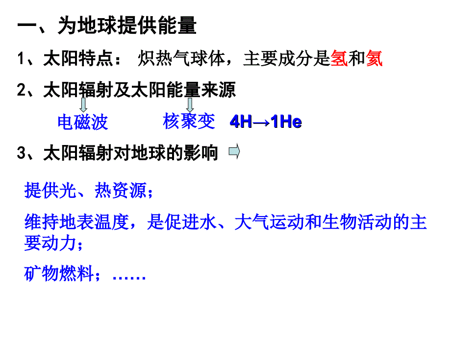 2016年秋期备课参考高一地理人教版必修1第1章第2节太阳对地球的影响教学课件_第3页