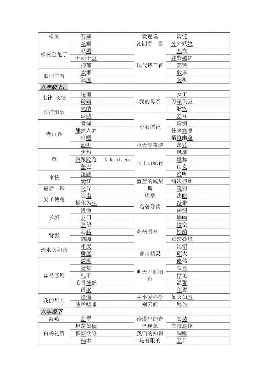 2010中考语文复习教学案之一_第3页