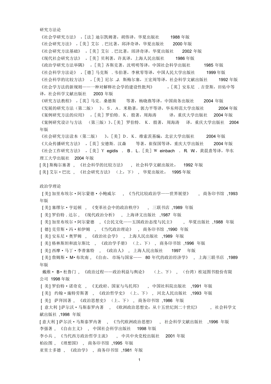 公共管理学研究生读书书目推荐_第1页