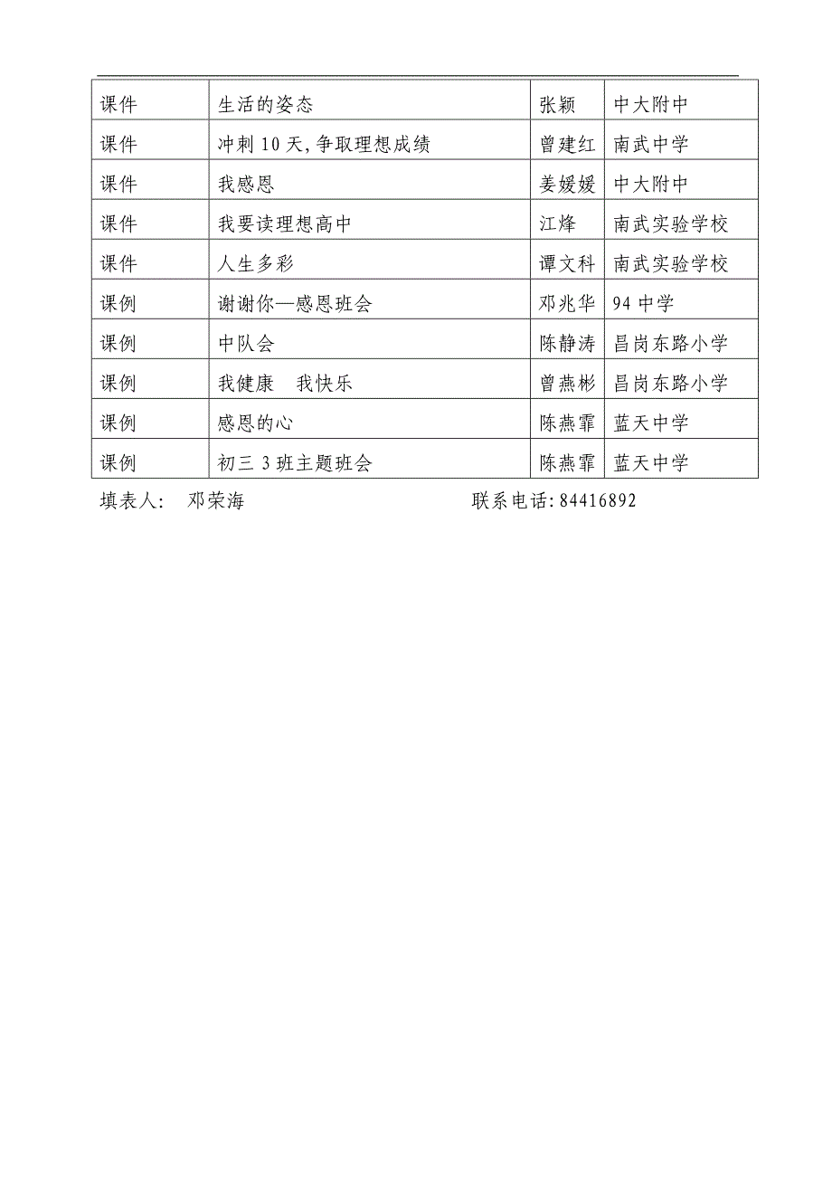 2007年广州市中小学生优秀班级管理论文教案班会课实例..._第3页