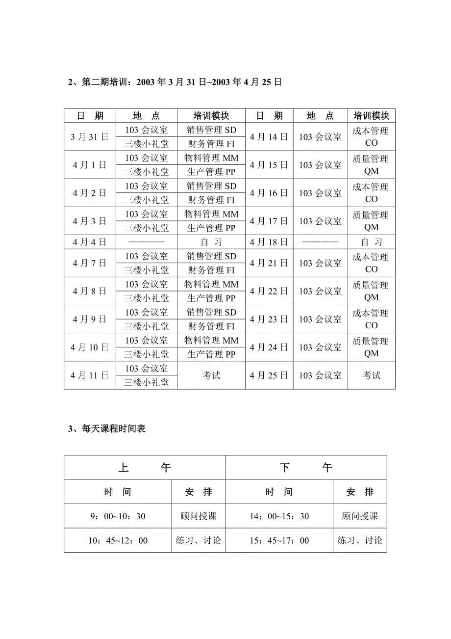 广药制造业ERP系统企业中高层培训方案_第5页