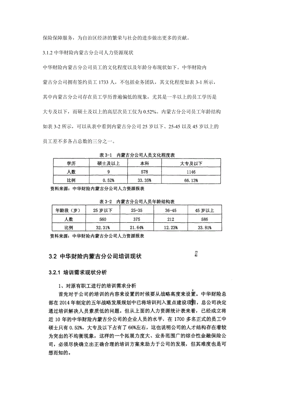 中华财险内蒙古分公司培训体系_第2页
