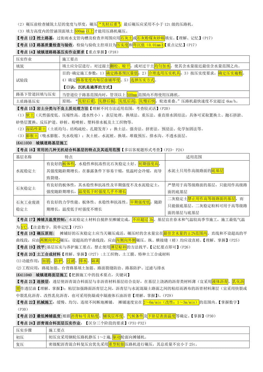 一级建造师市政实务考前集训班精华10页纸_第2页