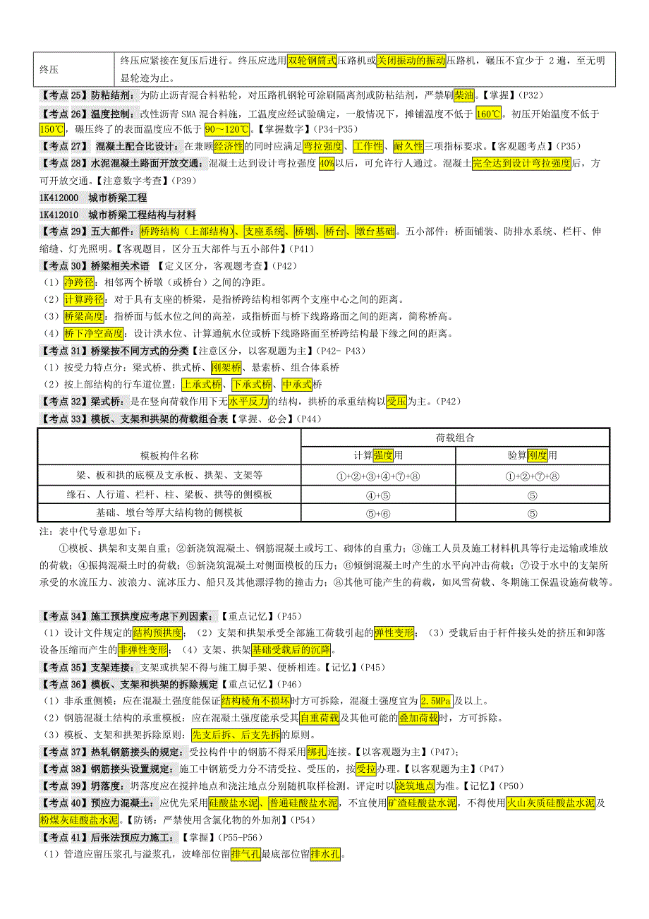 一级建造师市政实务考前集训班精华10页纸_第3页