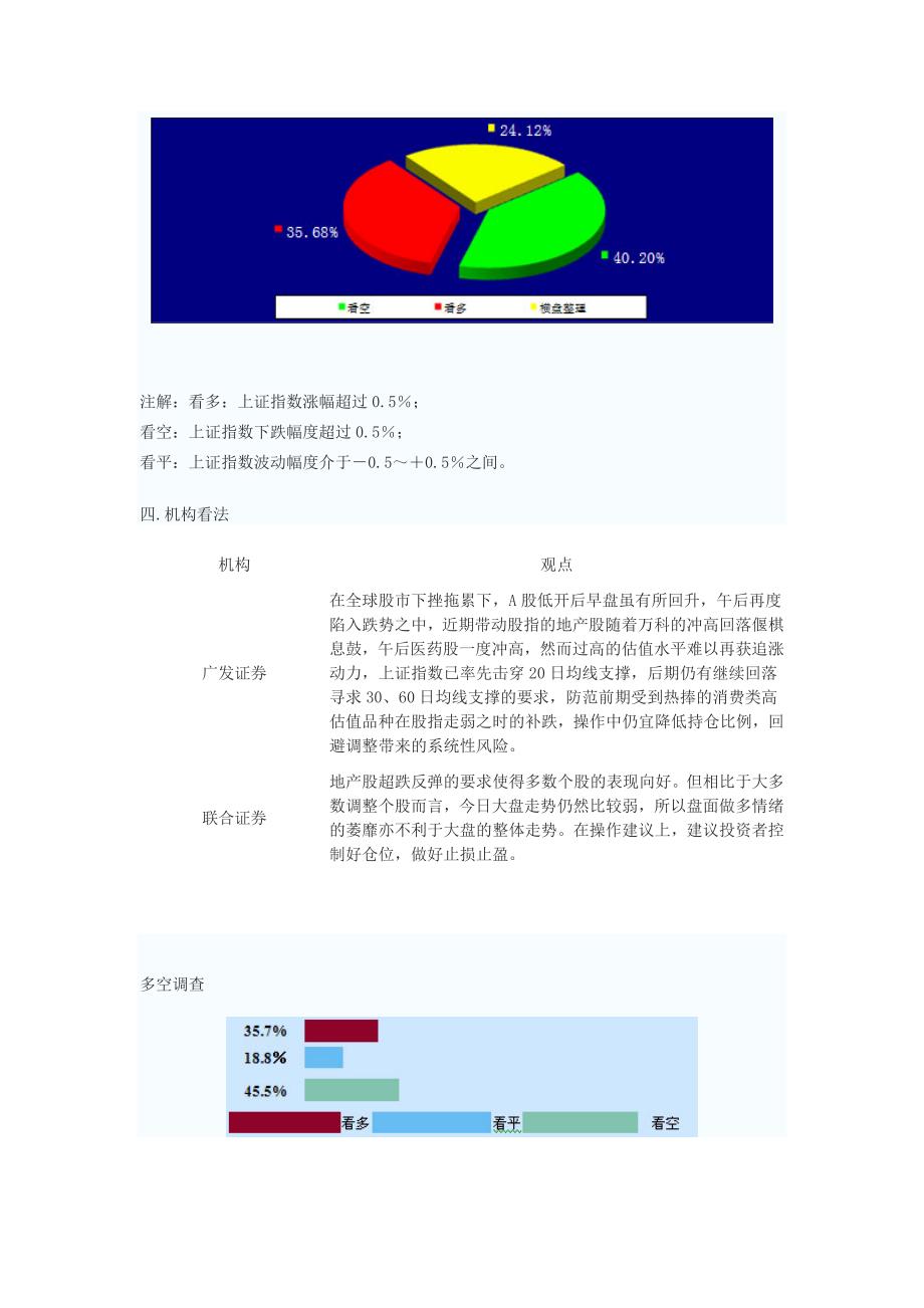 国金证券-国金测市-100813_第2页