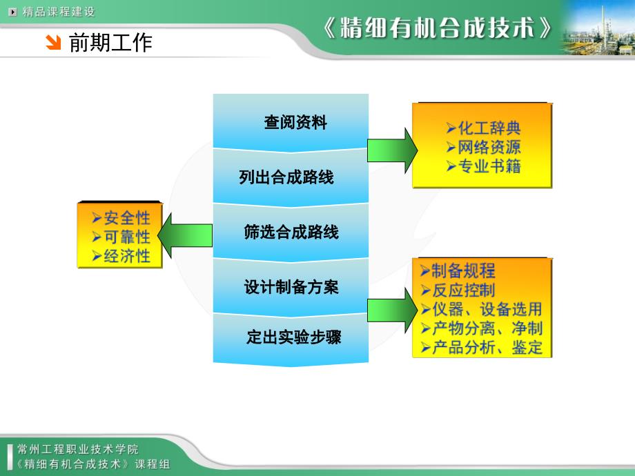 任务一定小试方案任务二苯甲酸的制备_第3页