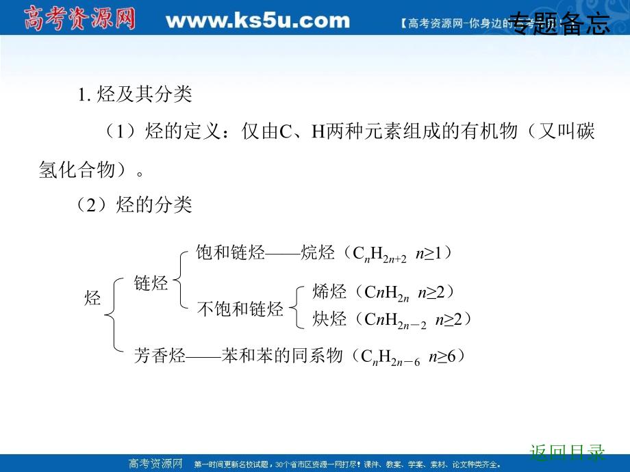 2009高考化学二轮专题复习课件(13)：有机物的组成与结构_第3页