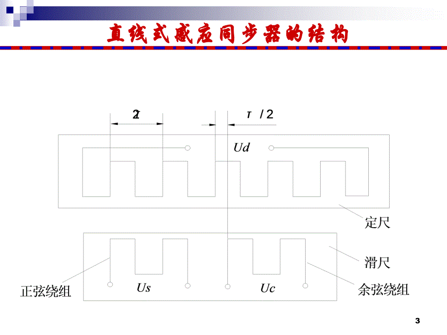 直线式感应同步器_第3页