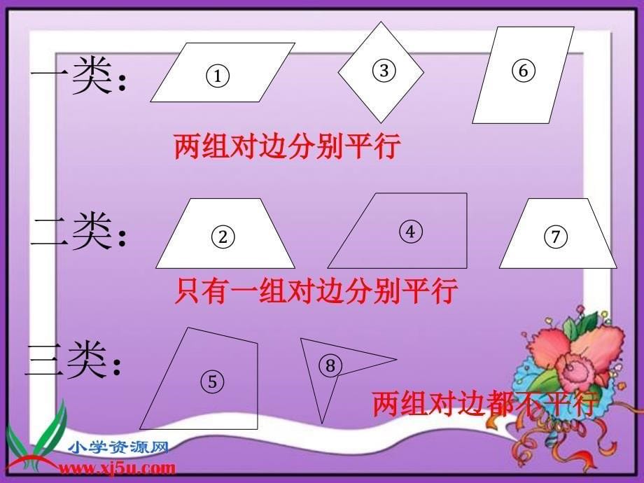 北师大版数学四年级下册《四边形分类》ppt课件之三_第5页