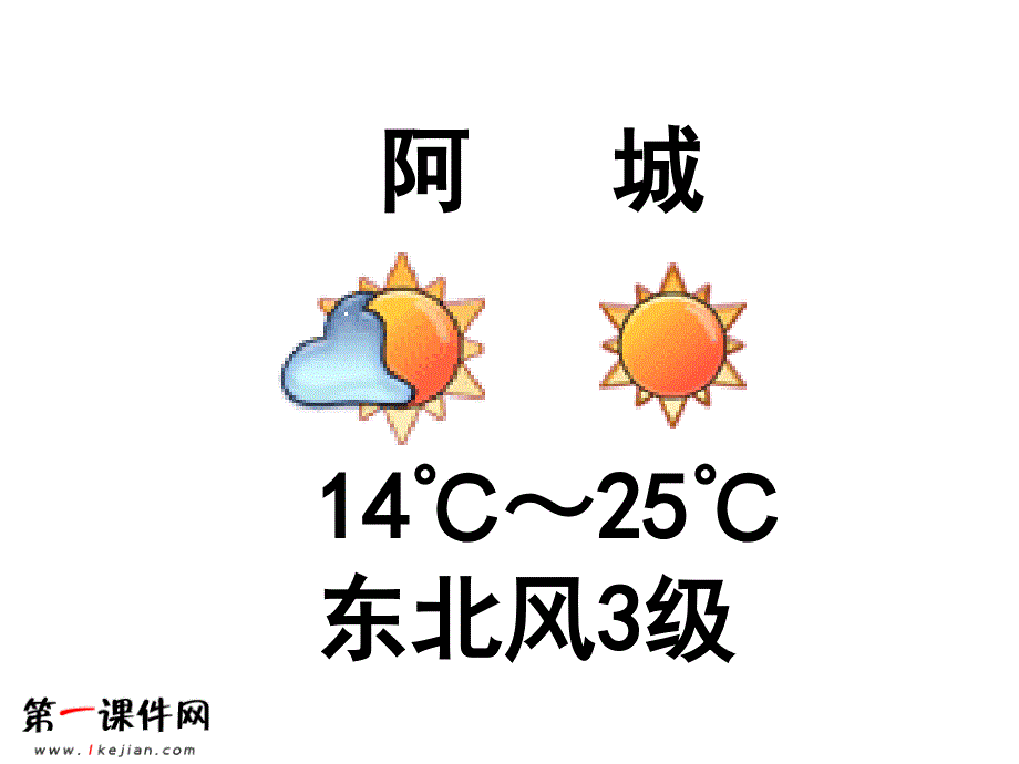 2015小学科学课件发布天气消息（冀教版）四年级科学下册ppt课件_第4页