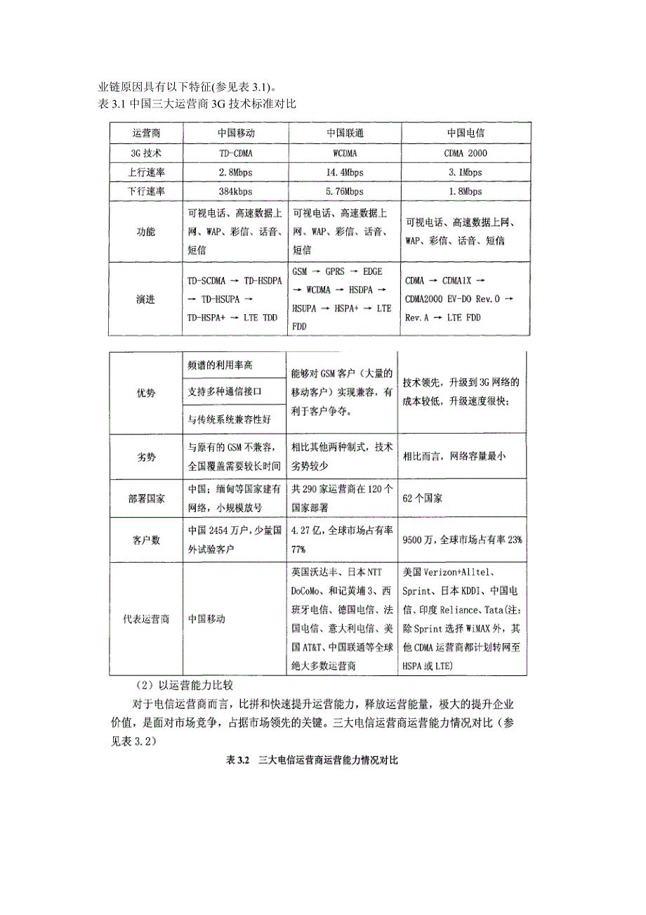 中国联通连云港分公司WCDMA营销策略_第4页