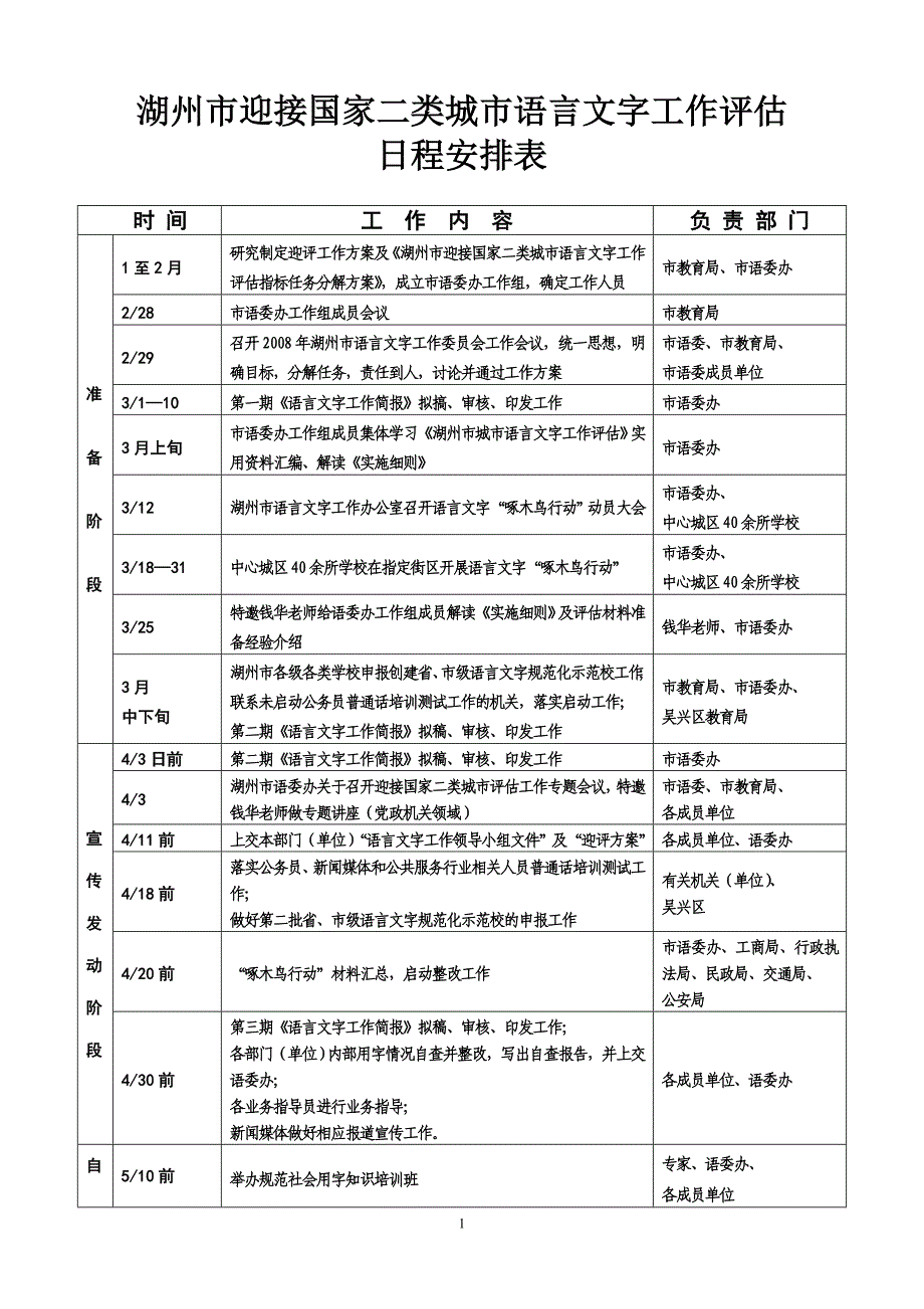 湖州市迎接国家二类城市语言文字工作评估日程安排表_第1页