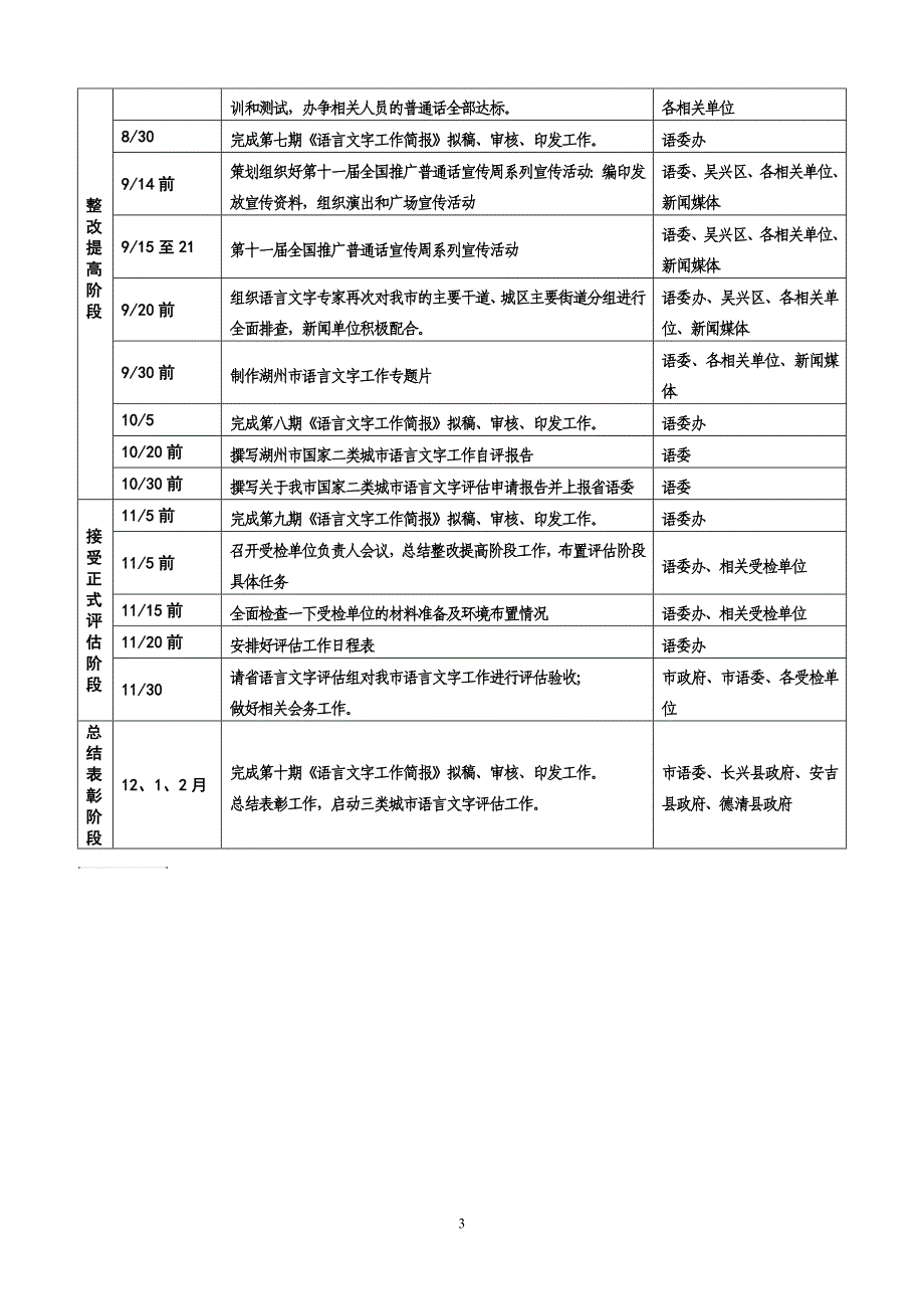 湖州市迎接国家二类城市语言文字工作评估日程安排表_第3页