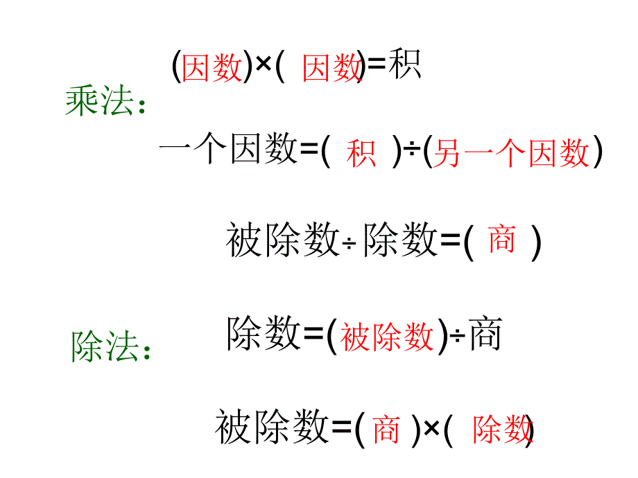 人教版五年级数学上册《稍复杂方程例1》_第3页