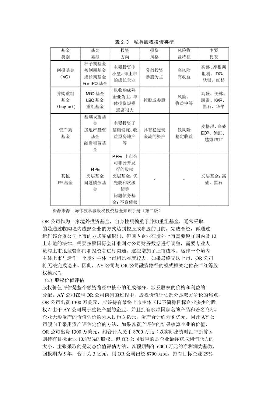 AY公司私募股权融资路径_第5页