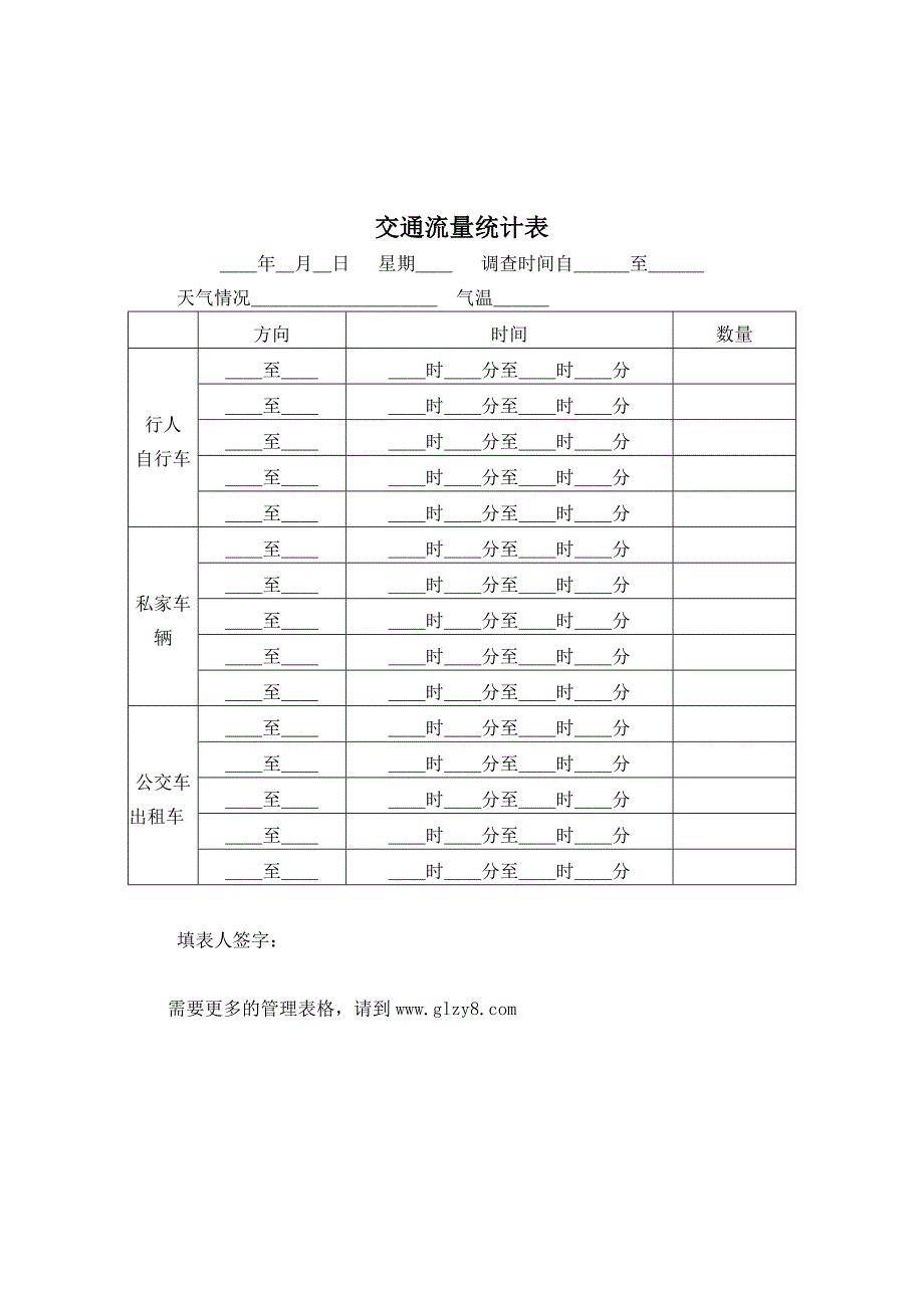 交通流量统计表_第1页