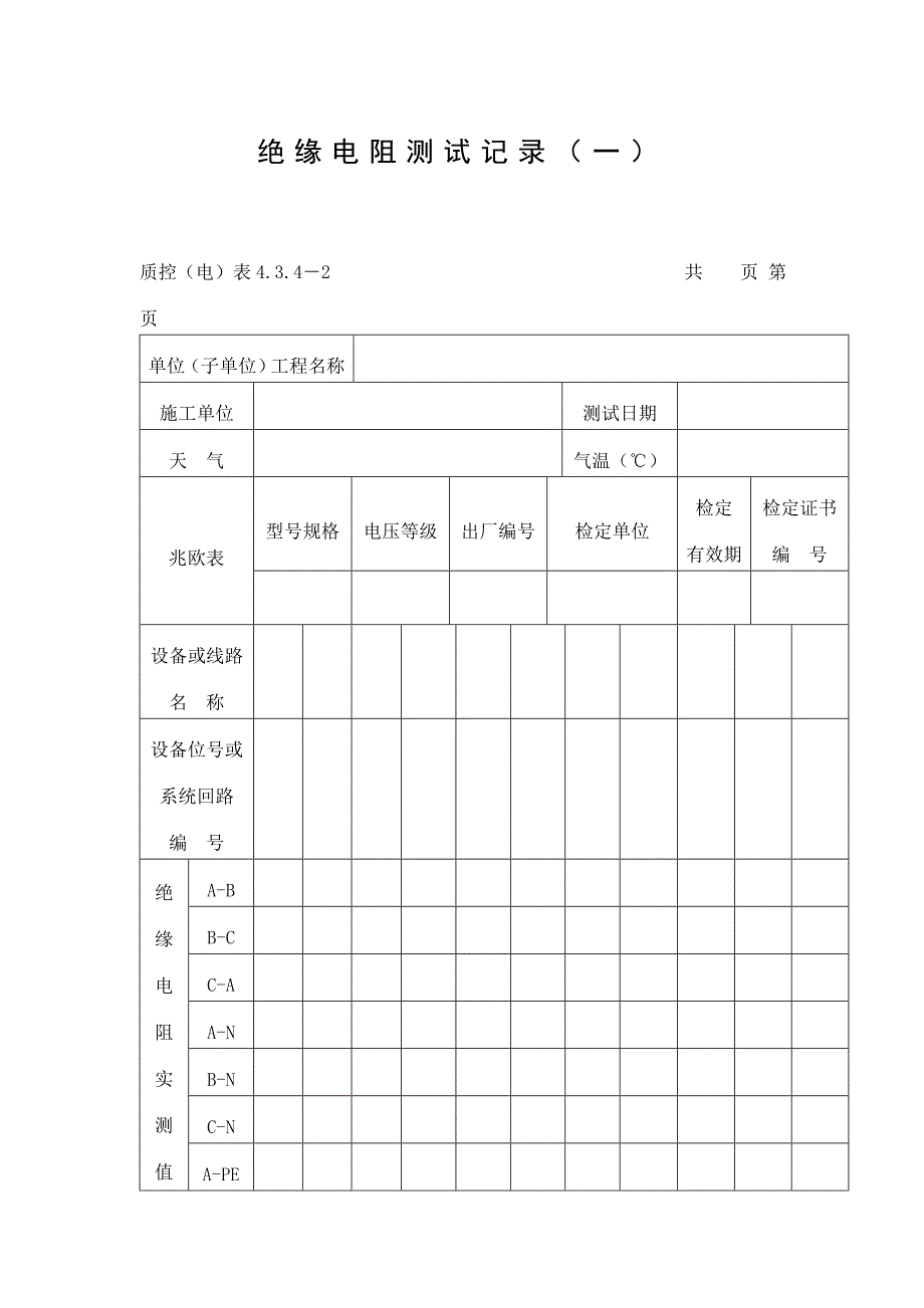 绝缘电阻测试记录（一）表（DOC格式）_第1页