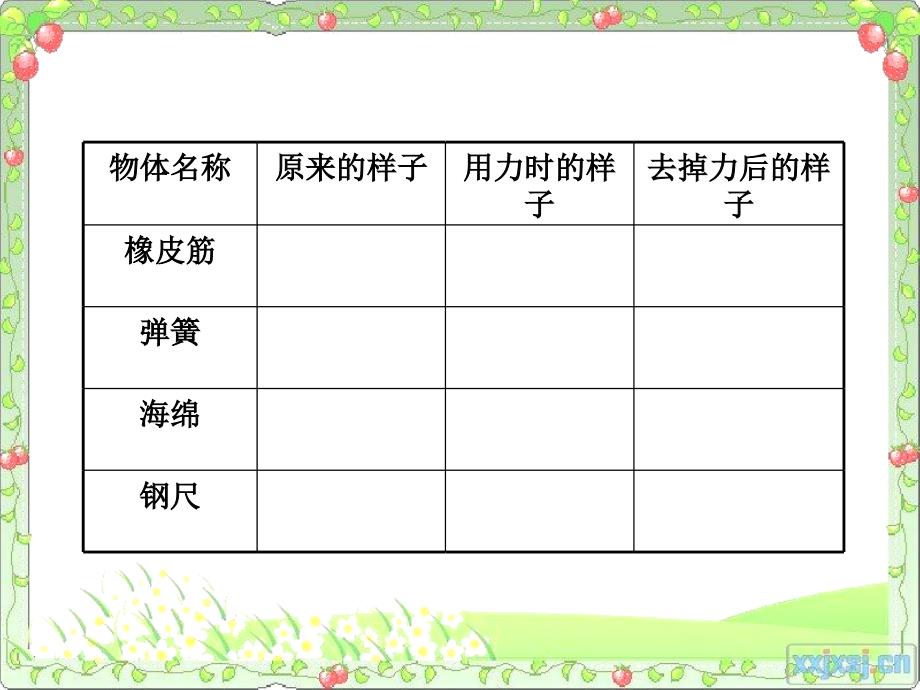 苏教版科学四下《物体的形状改变以后》课件_第2页