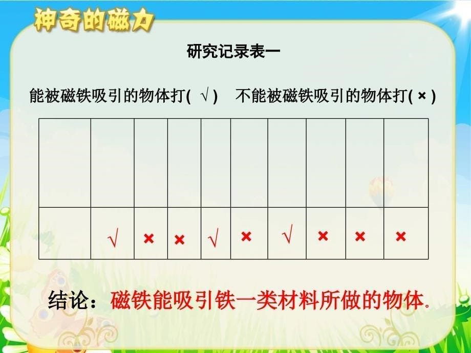 神奇的磁力课件小学科学湘科版三年级下_5_第5页