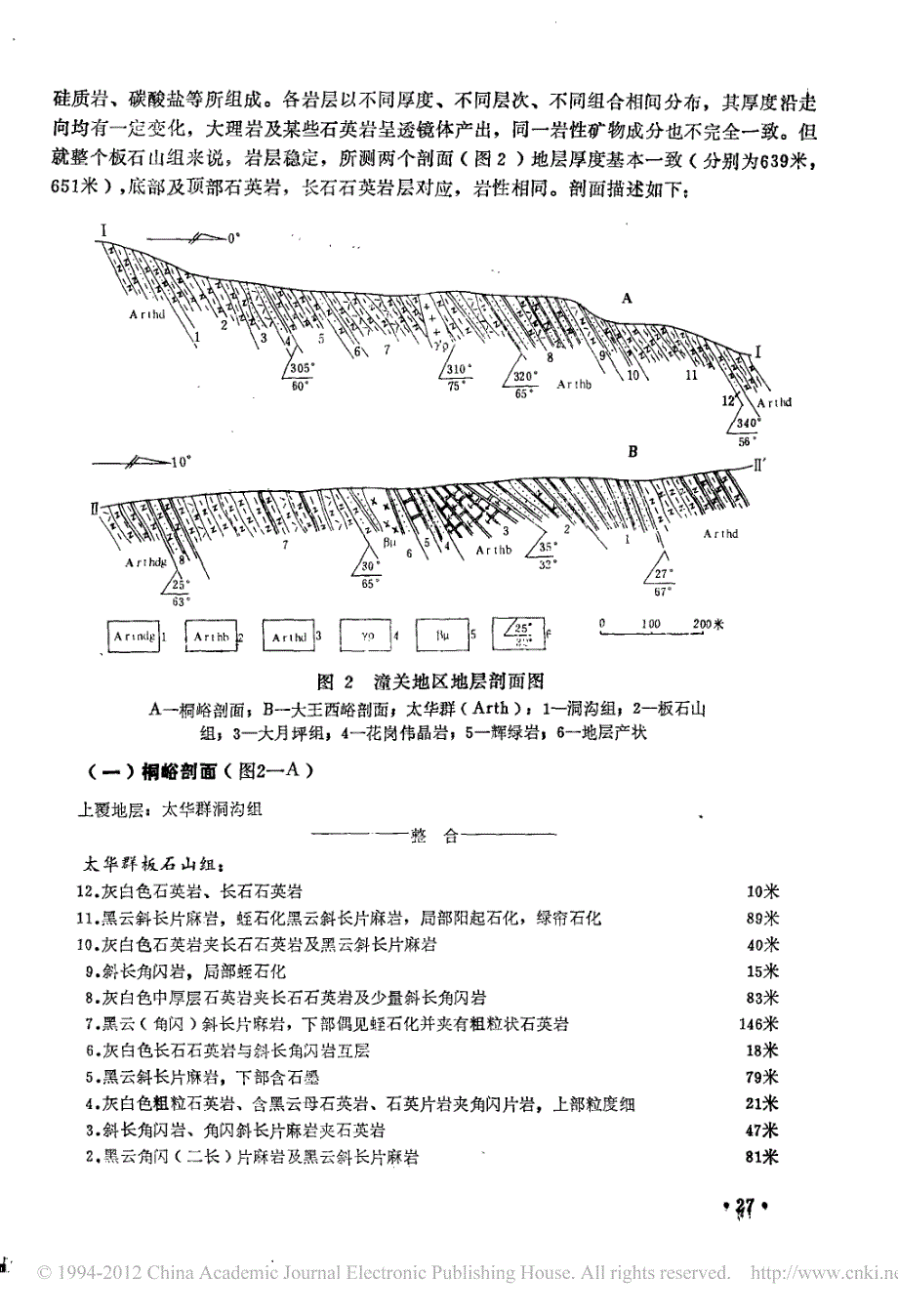 小秦岭潼关地区太华群板石山组石英岩类特征及成因探讨_第2页