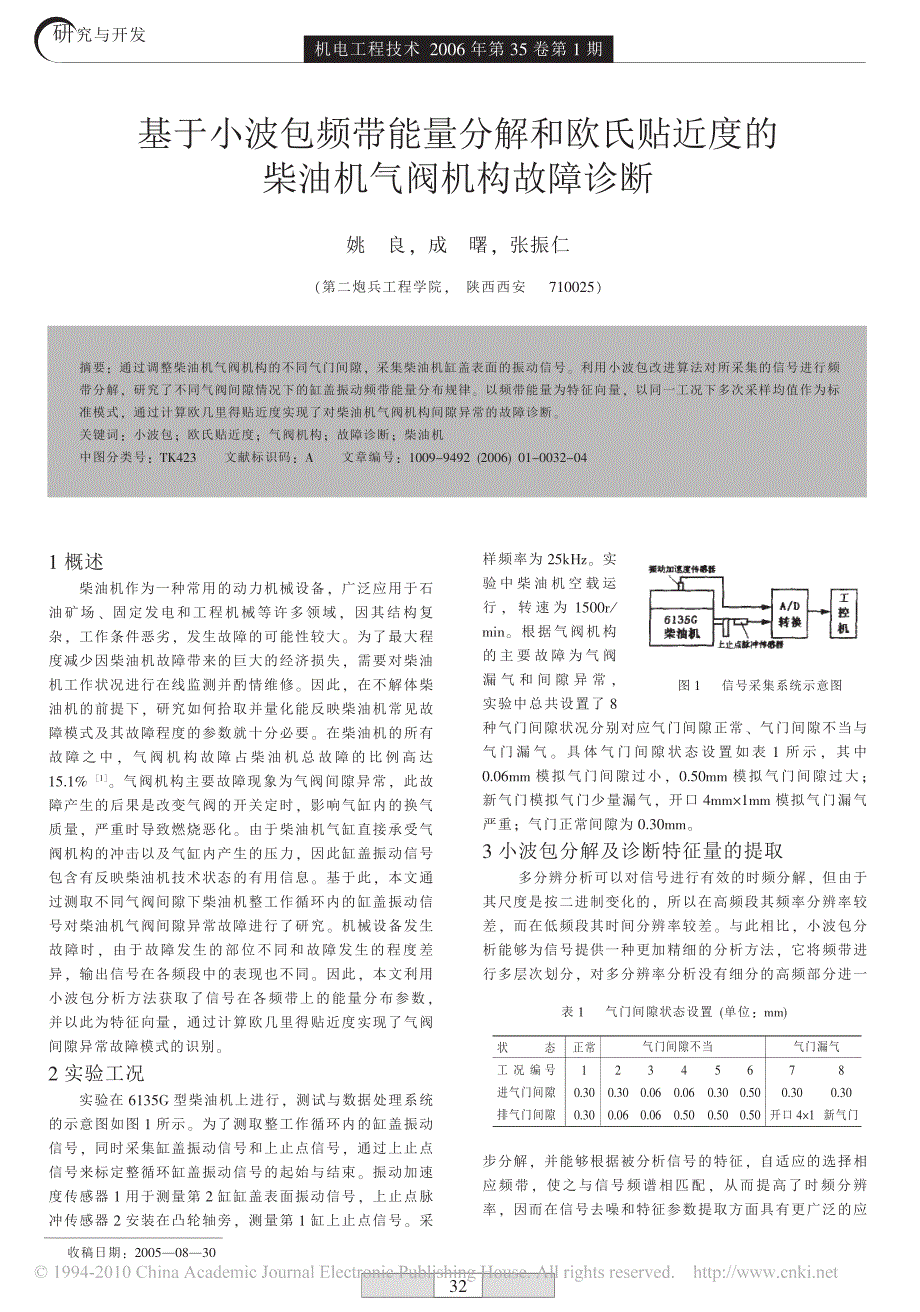 基于小波包频带能量分解和欧氏贴近度的柴油机气阀机构故障诊断_第1页