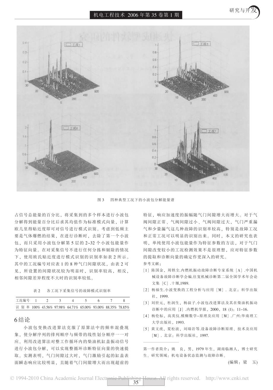 基于小波包频带能量分解和欧氏贴近度的柴油机气阀机构故障诊断_第4页