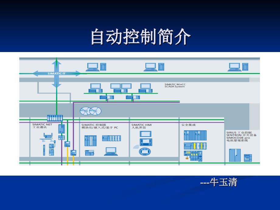 自控简介课件10_第3页