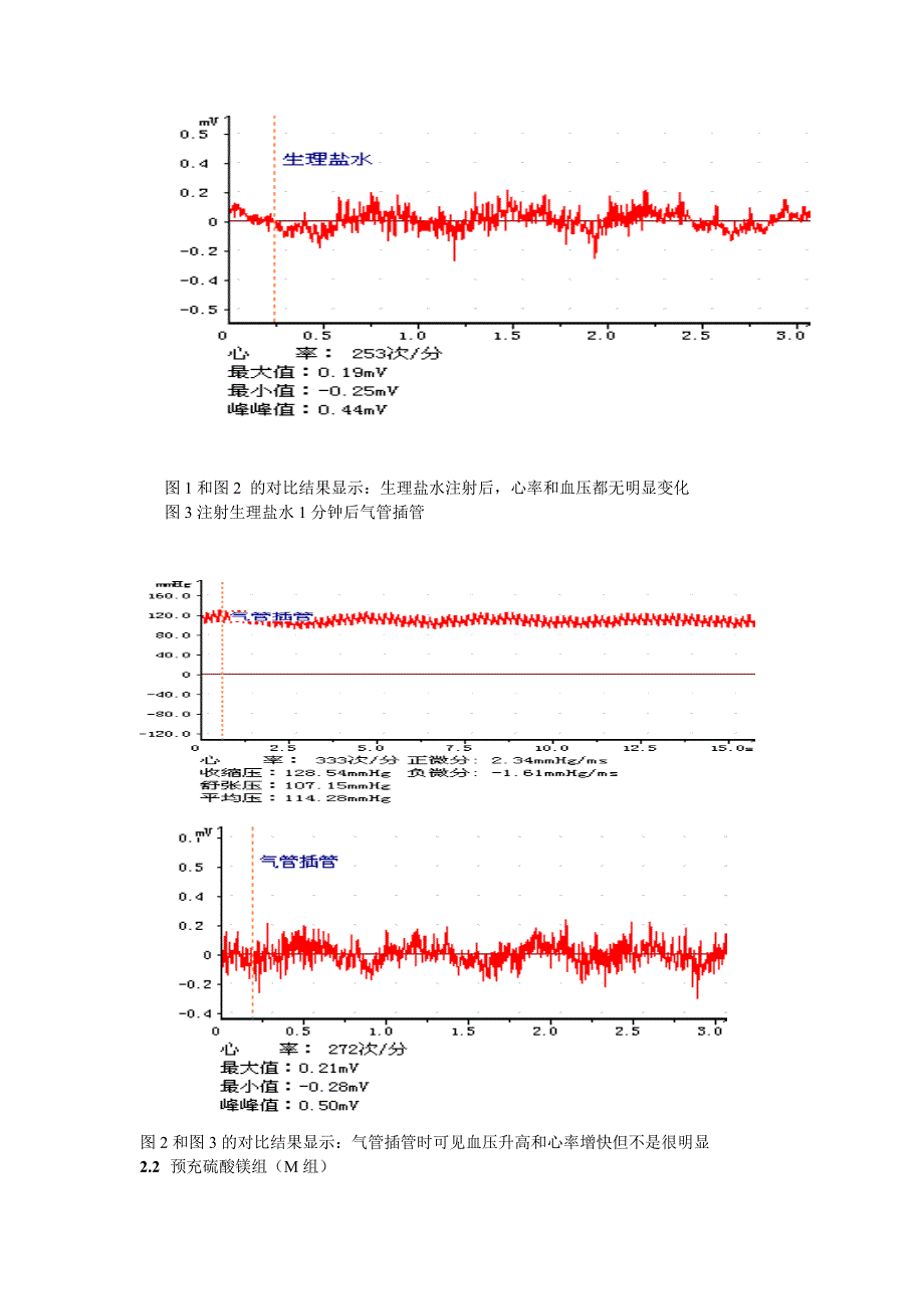 预充硫酸镁对家兔气管插管的心血管影响_第4页