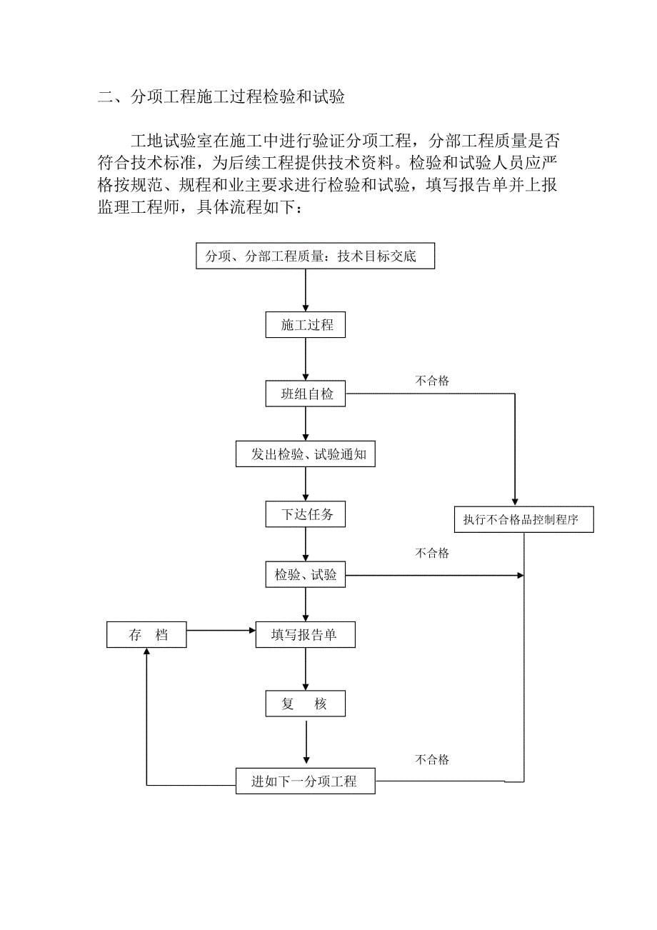 工地实验室临时资质申请_第5页