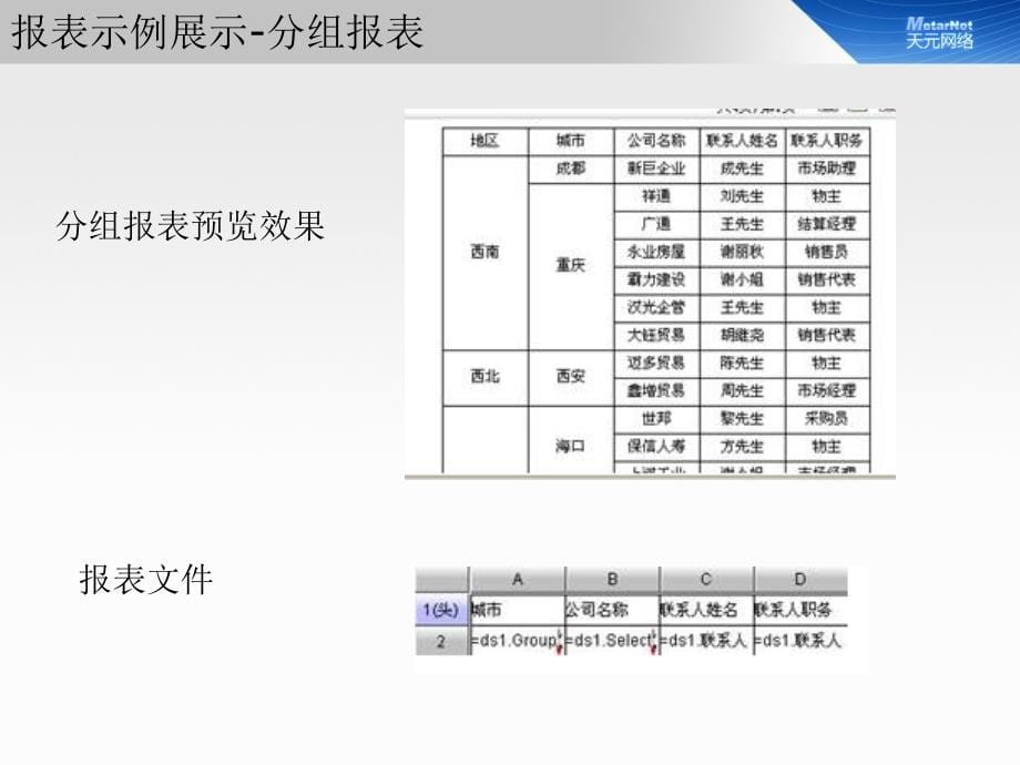 润乾报表开发基础教程_第5页