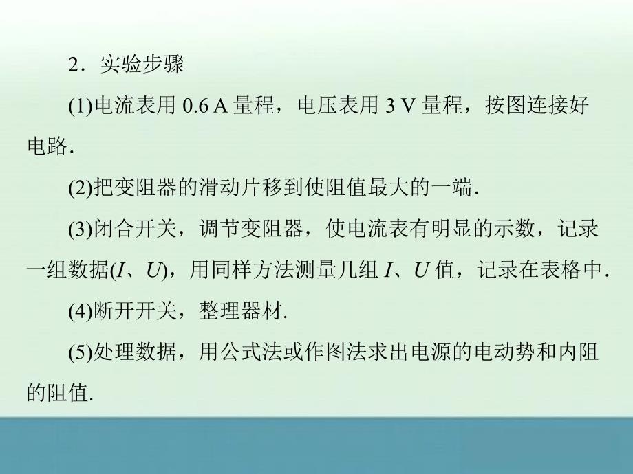 2014届高考物理一轮复习考点剖析课件：实验十：测定电源的电动势和内阻_第3页