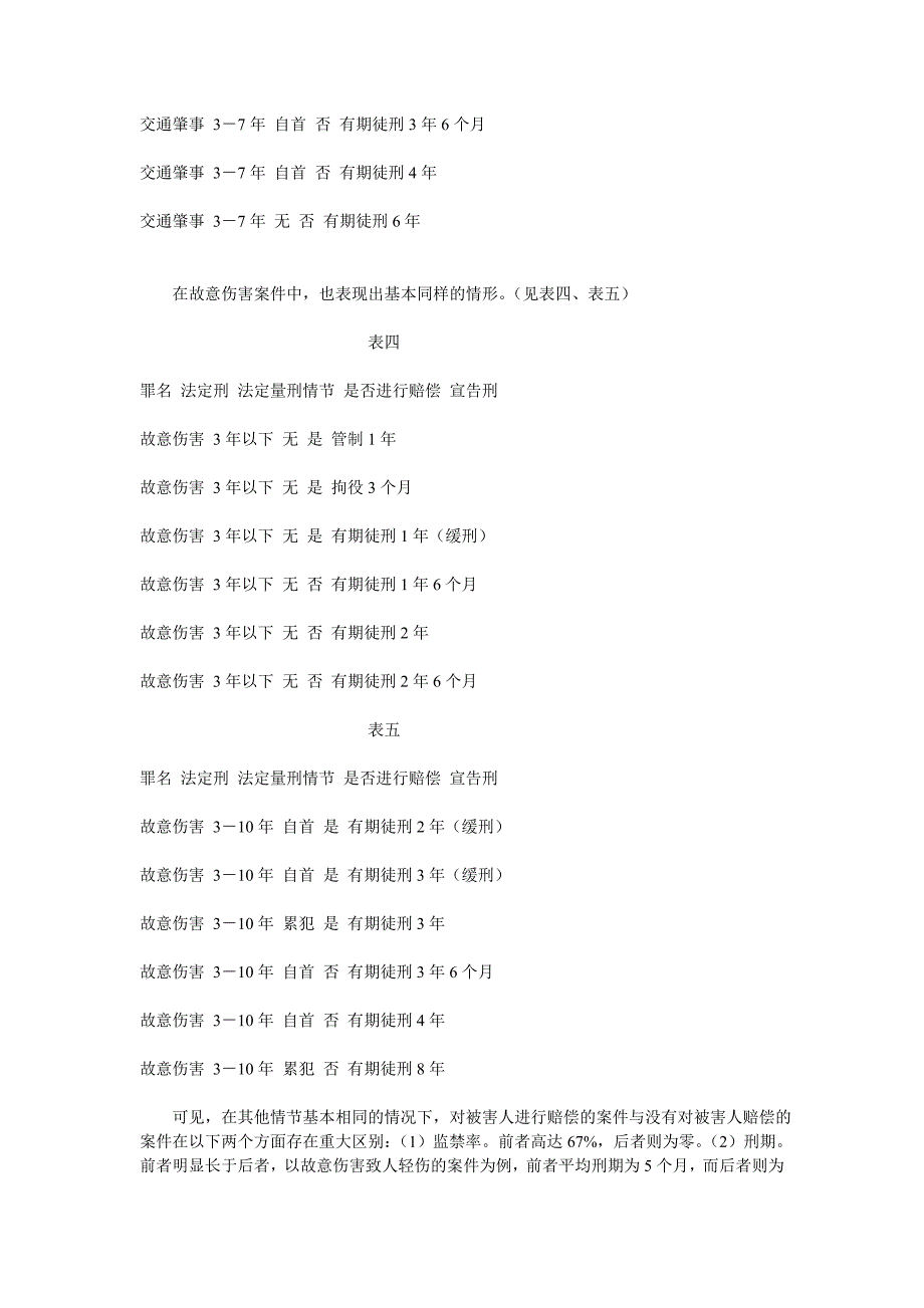 论量刑公正的实现_第3页