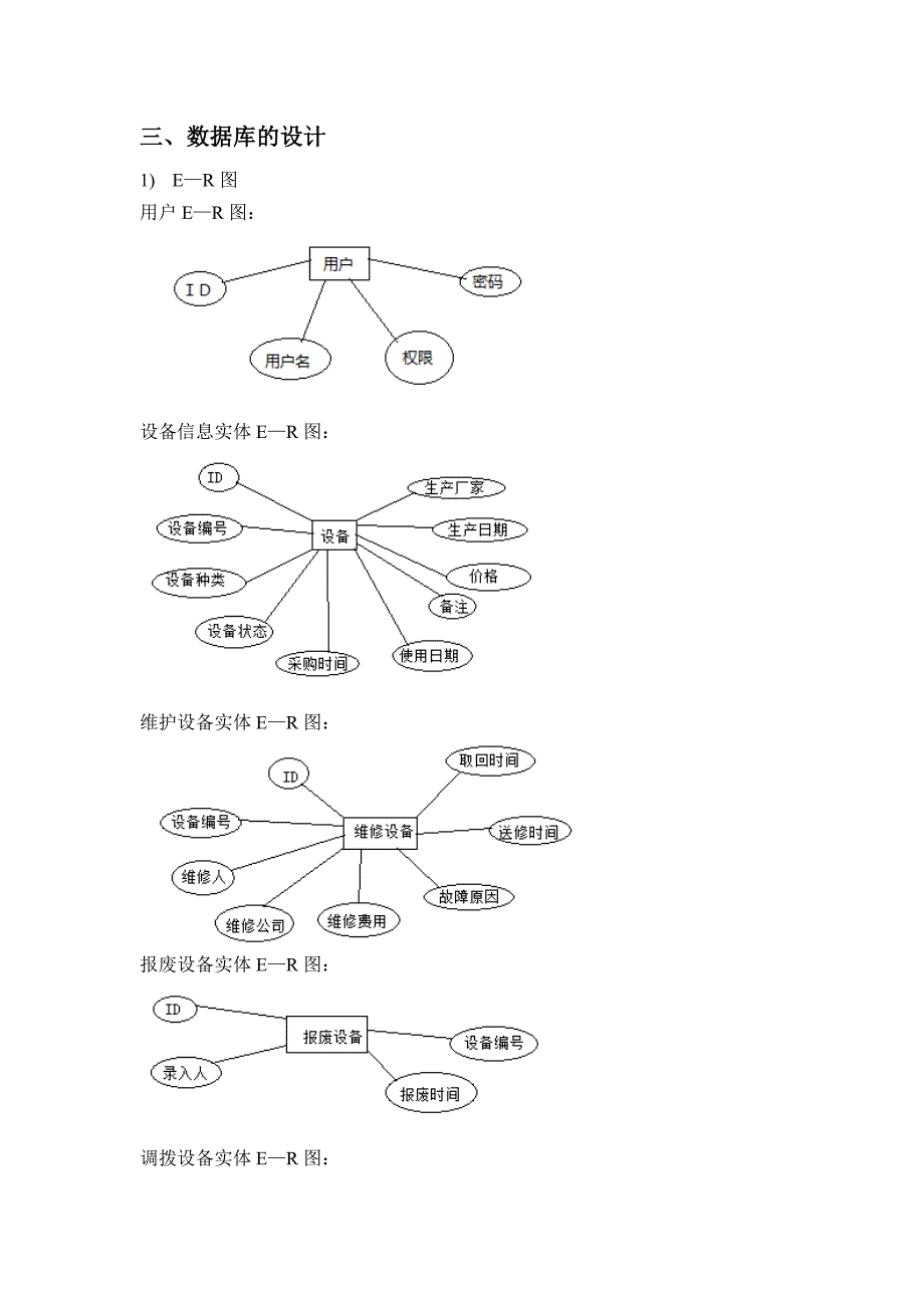 设备管理系统软件课设设计报告_第2页