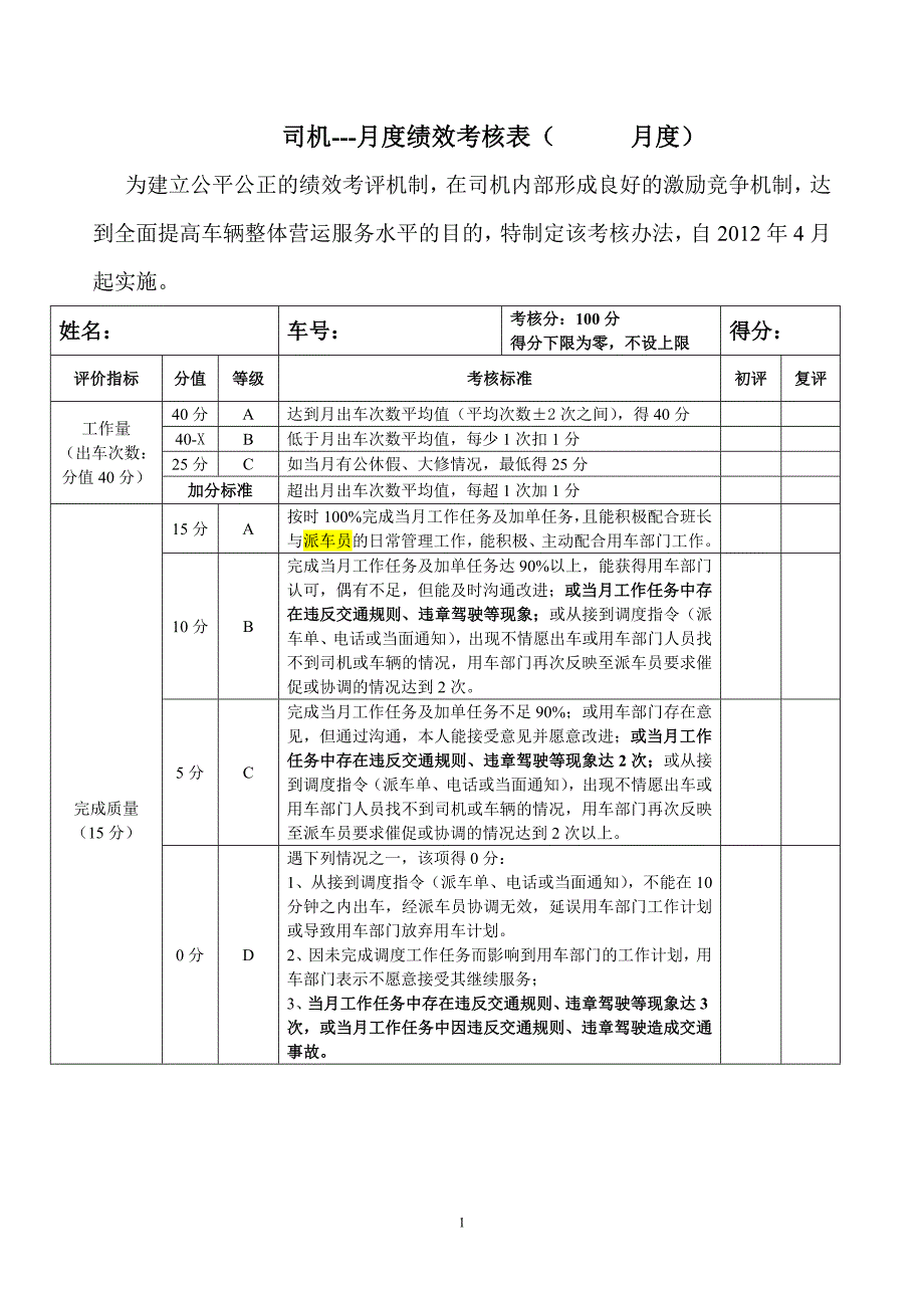 司机绩效考核方案月考核_第1页