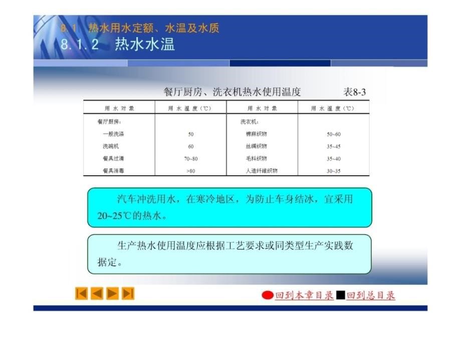 建筑内部热水供应系统的计算2011年新编_第5页