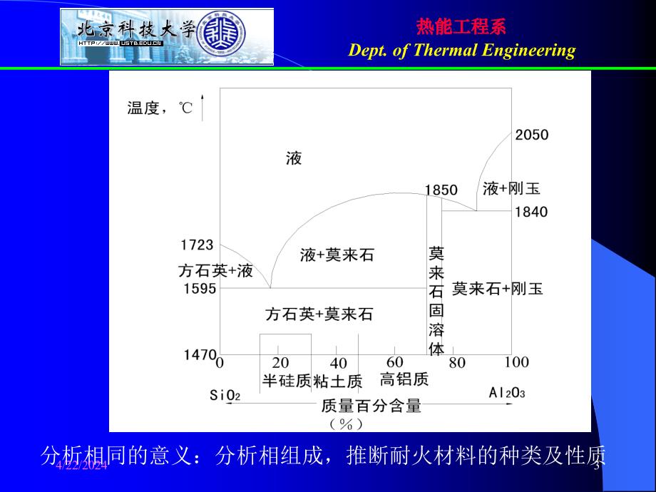 教学用(炉子课程)4_第3页