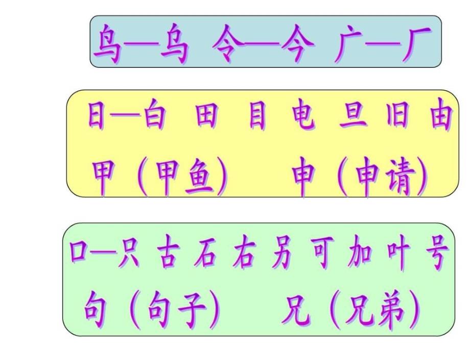 人教版一年级下语文园地六上课用_2_第2页