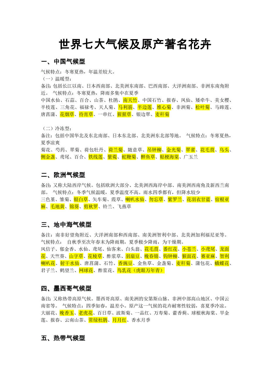世界七大气候及原产著名花卉_第1页
