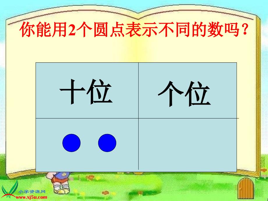 （人教新课标）一年级数学下册课件摆一摆想一想_2_第3页