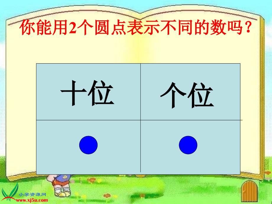 （人教新课标）一年级数学下册课件摆一摆想一想_2_第4页