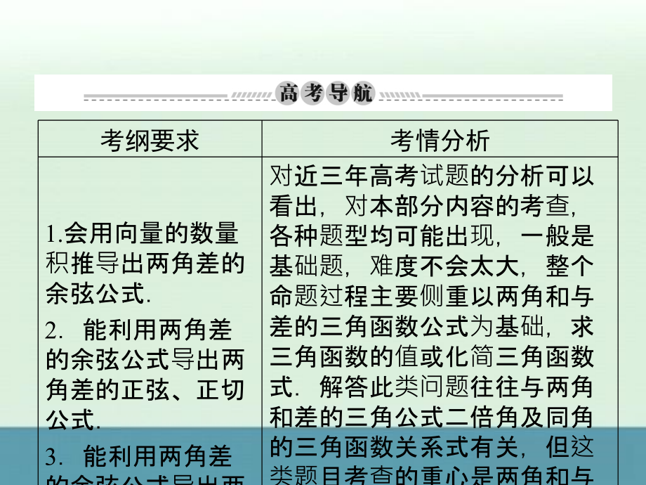 2013高考理科数学总复习课件：5-3（新人教a版）_第2页