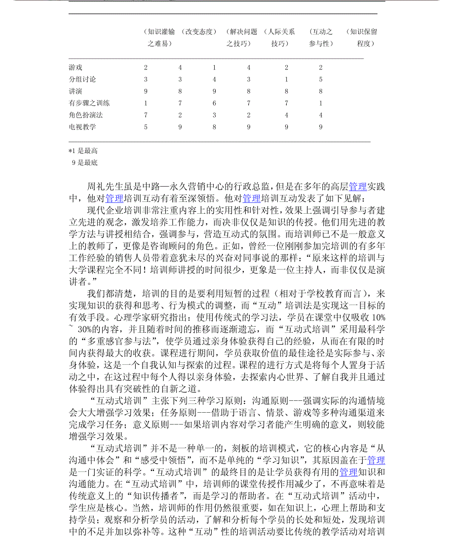 管理培训专家谈互动经验_第2页