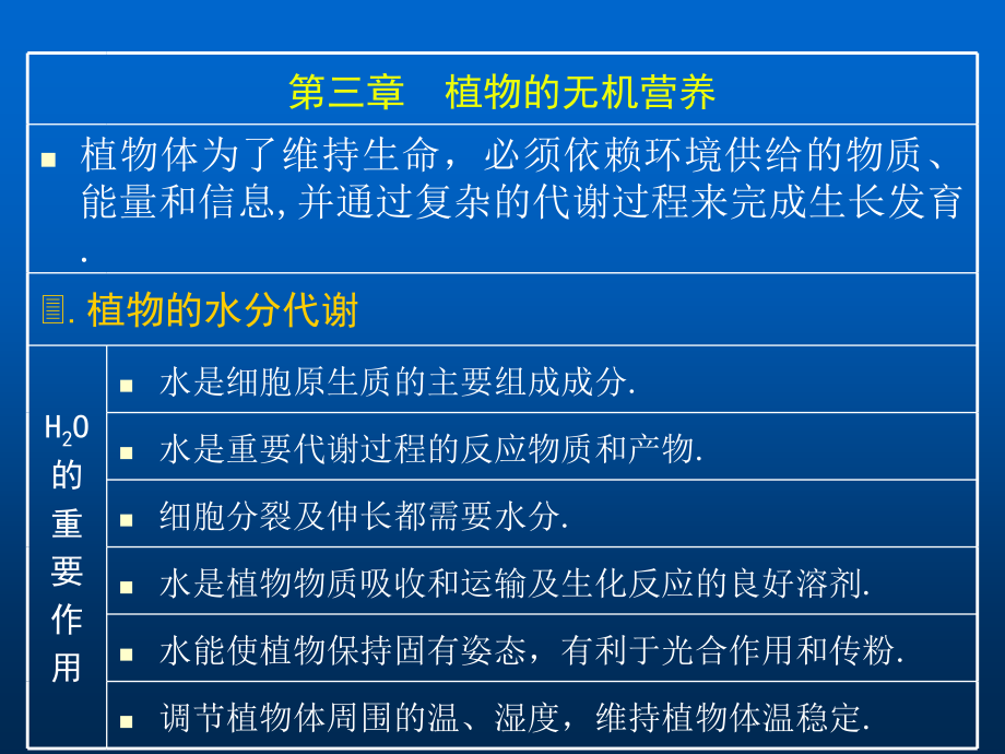 调节植物体周围的温_第1页