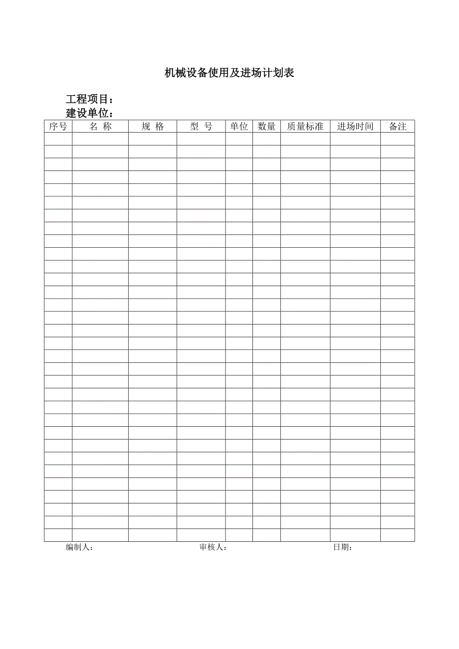 机械设备管理程序表格_第1页