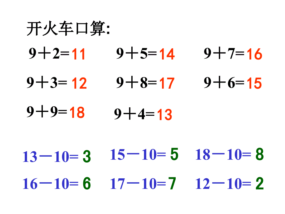 人教新课标数学一年级下册《十几减九》ppt课件_4_第4页