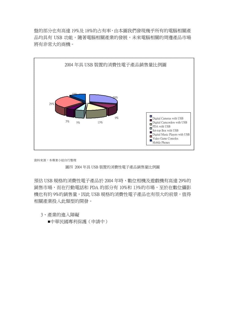 产品名称：usb主从切换器分析仪一、前言_第5页