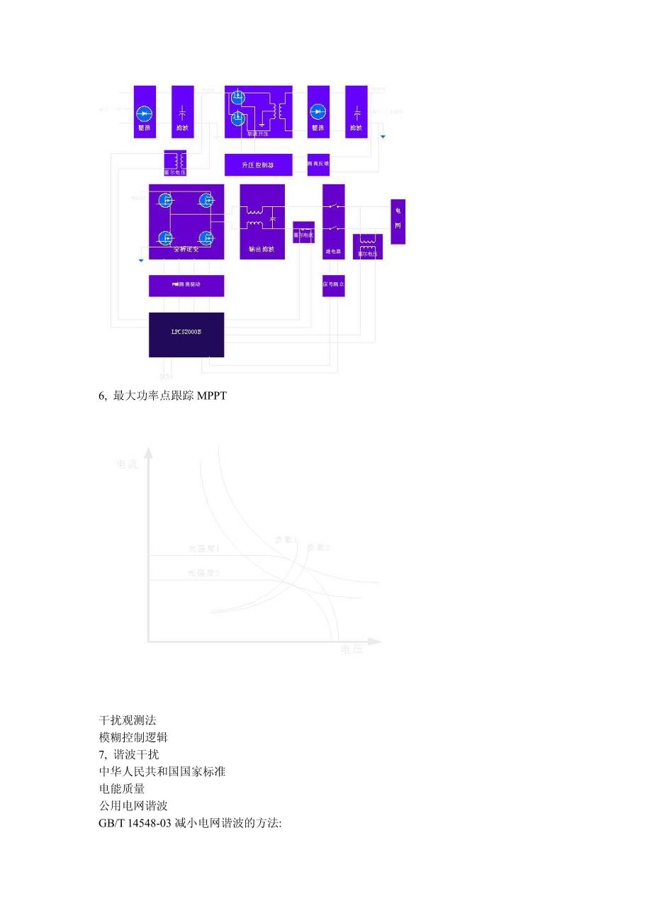 应用6,数字化风力逆变电源_第3页