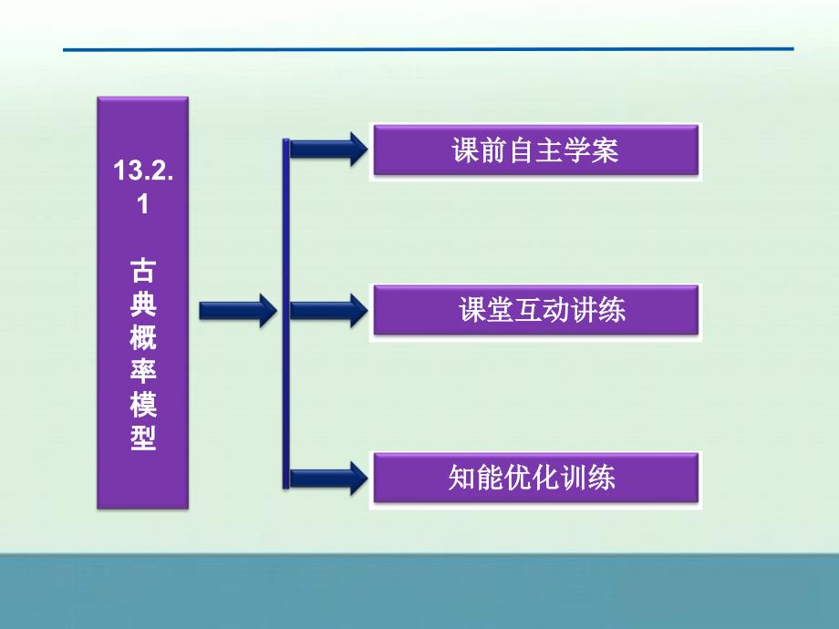 数学课件湘教版必修5：13.2.1古典概率模型_第2页